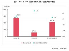 图片名称 图片名称