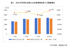 图片名称