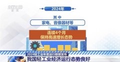 图片名称
